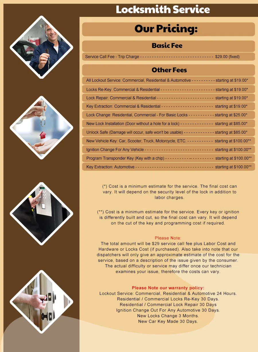 Pittsburgh 24 Hour Locksmith, Pittsburgh, PA 412-226-6534